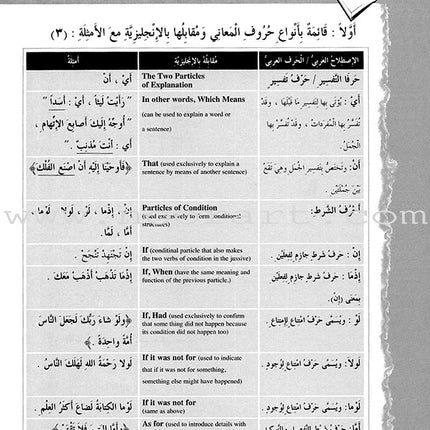 IQRA' Arabic Reader Textbook: Level 6