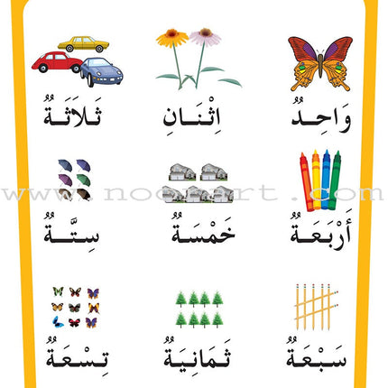Al Amal Series - Reading and Composition Lessons and Exercises: (Level KG, Old Edition) سلسلة الأمل القراءة والتعبير دروس وتمارين