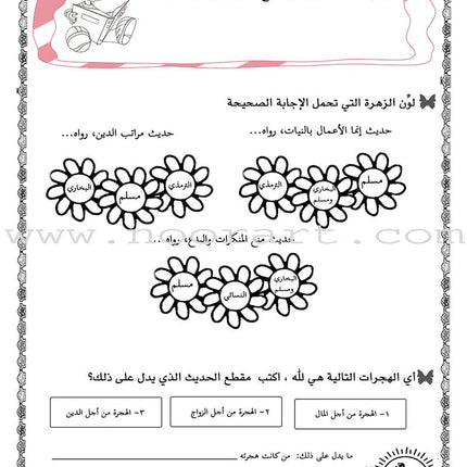 Nawawi's Forty Hadith for Children: Part 1 متن الأربعين النووية الجزء الأول