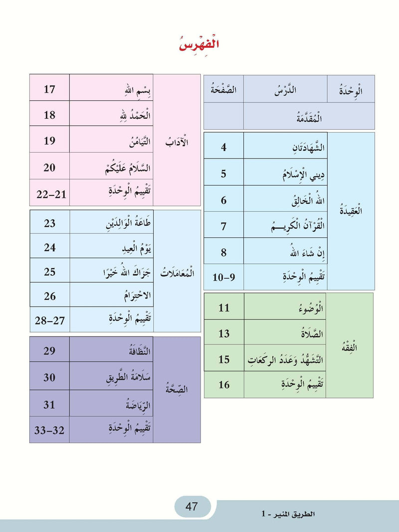 The Shining Path - Level 1 - الطريق المنير