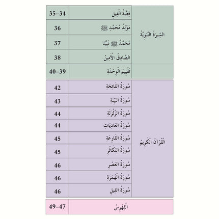 The Shining Path - Level 1 - الطريق المنير