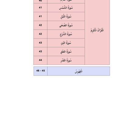 The Shining Path - Level 2 - الطريق المنير