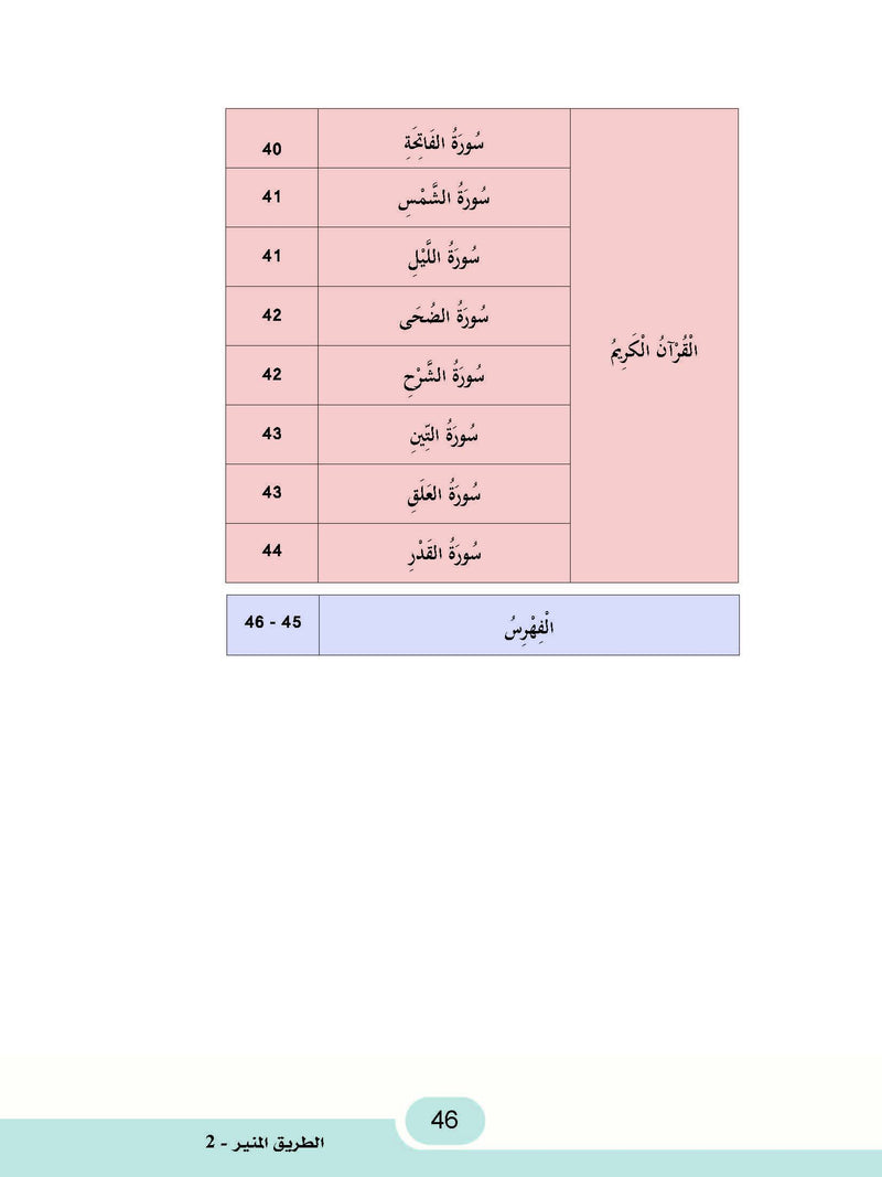 The Shining Path - Level 2 - الطريق المنير