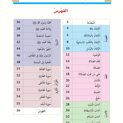The Shining Path - Level 3 - الطريق المنير