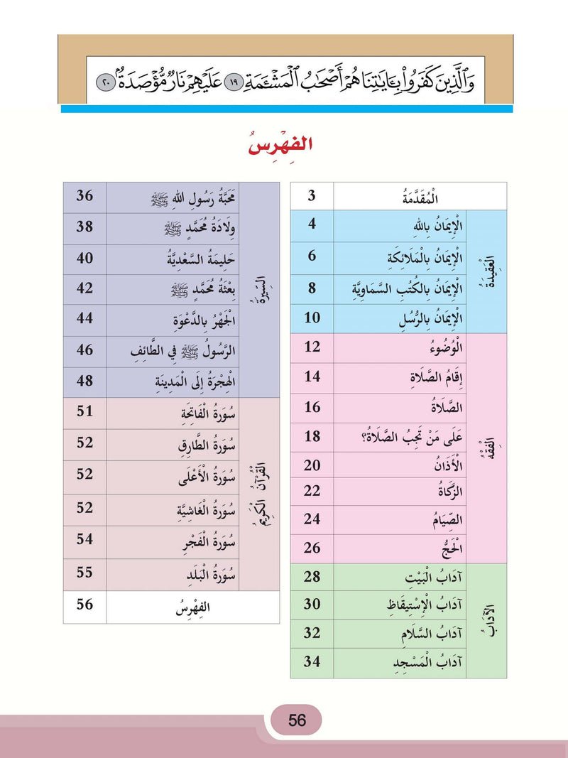 The Shining Path - Level 3 - الطريق المنير