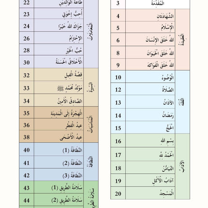 The Shining Path - Level KG1 - الطريق المنير (الروضة)