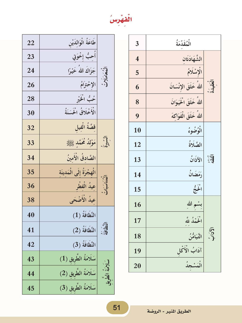 The Shining Path - Level KG1 - الطريق المنير (الروضة)