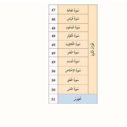 The Shining Path - Level KG1 - الطريق المنير (الروضة)