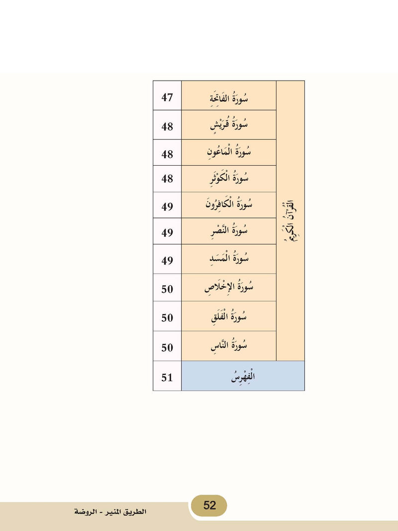 The Shining Path - Level KG1 - الطريق المنير (الروضة)