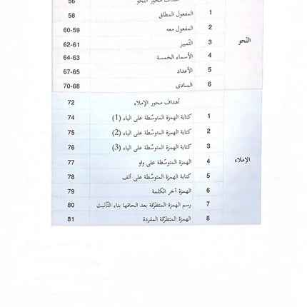 In The Arabic Language Garden Simplified Grammar: Level 8 في حديقة اللغة العربية كتاب التمارين
