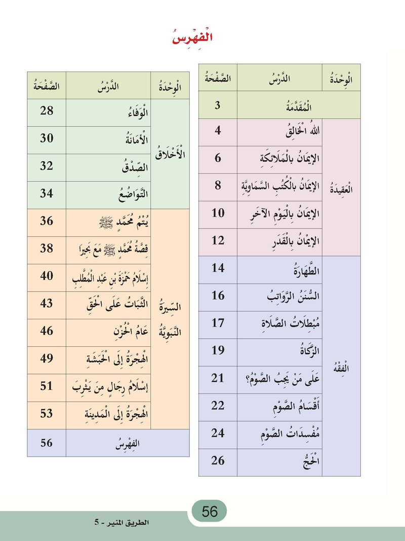 The Shining Path - Level 5 - الطريق المنير