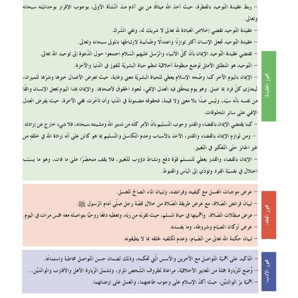 The Shining Path - Level 7 - الطريق المنير