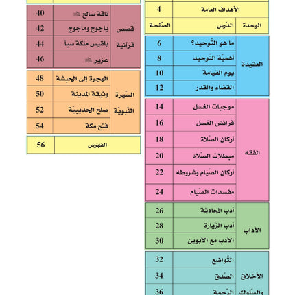 The Shining Path - Level 7 - الطريق المنير