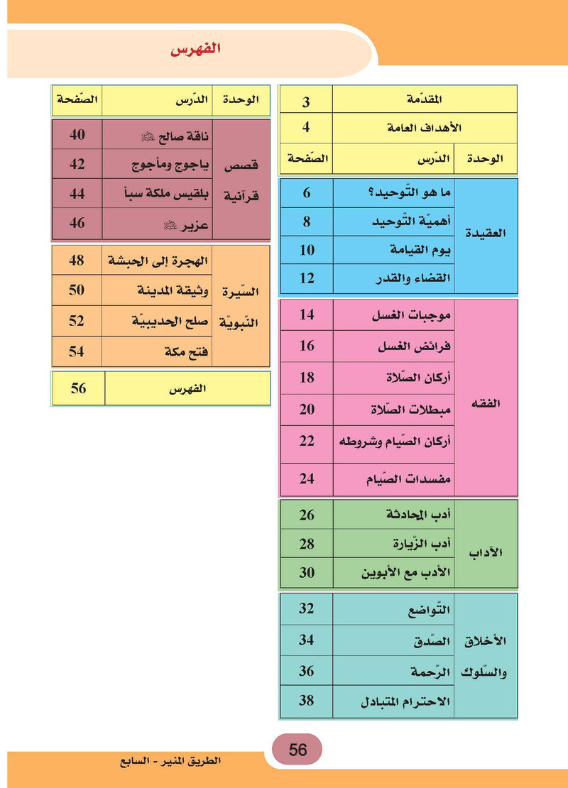 The Shining Path - Level 7 - الطريق المنير