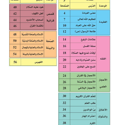 The Shining Path - Level 8 - الطريق المنير