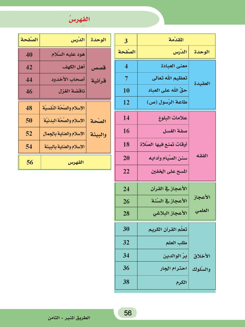 The Shining Path - Level 8 - الطريق المنير