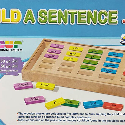 Build a sentence 2 بناء الجمل