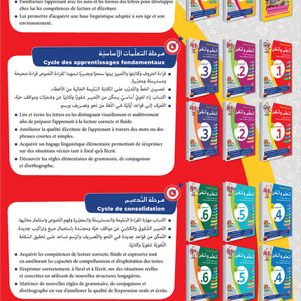 Easy Arabic - I Learn and Master: Level 1, Part 1 العربية الميسرة أتعلم و أتقن