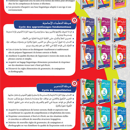 Easy Arabic - I Learn and Master: Level 1, Part 2 العربية الميسرة أتعلم و أتقن