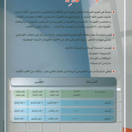 ICO Learn Arabic Textbook: Level 5, Part 1 (With Online Access Code)