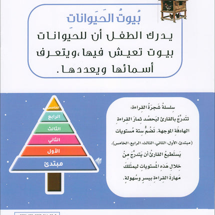 The Reading Tree Series: Begginer Level Group 1 (Set of 10 Books) سلسلة شجرة القراءة