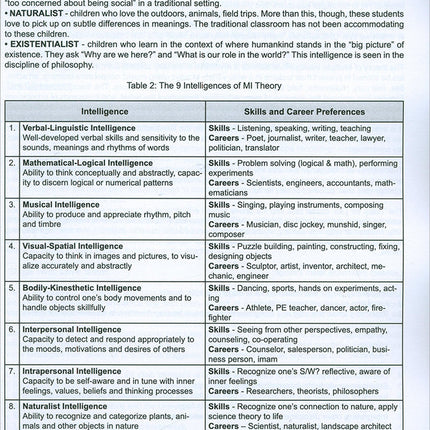 I Love Islam Teacher/Parent Guide: Level 4