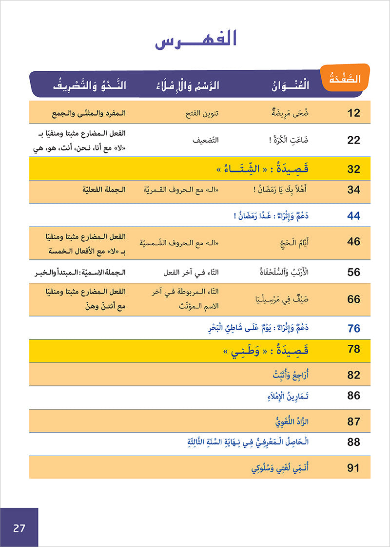 Easy Arabic - I Learn and Master: Level 3, Part 2 العربية الميسرة أتعلم و أتقن