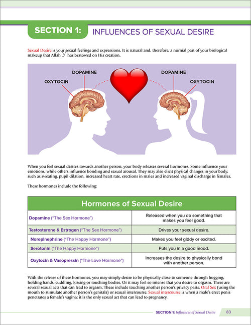 Health and Wellness - from an Islamic Perspective, Level 5