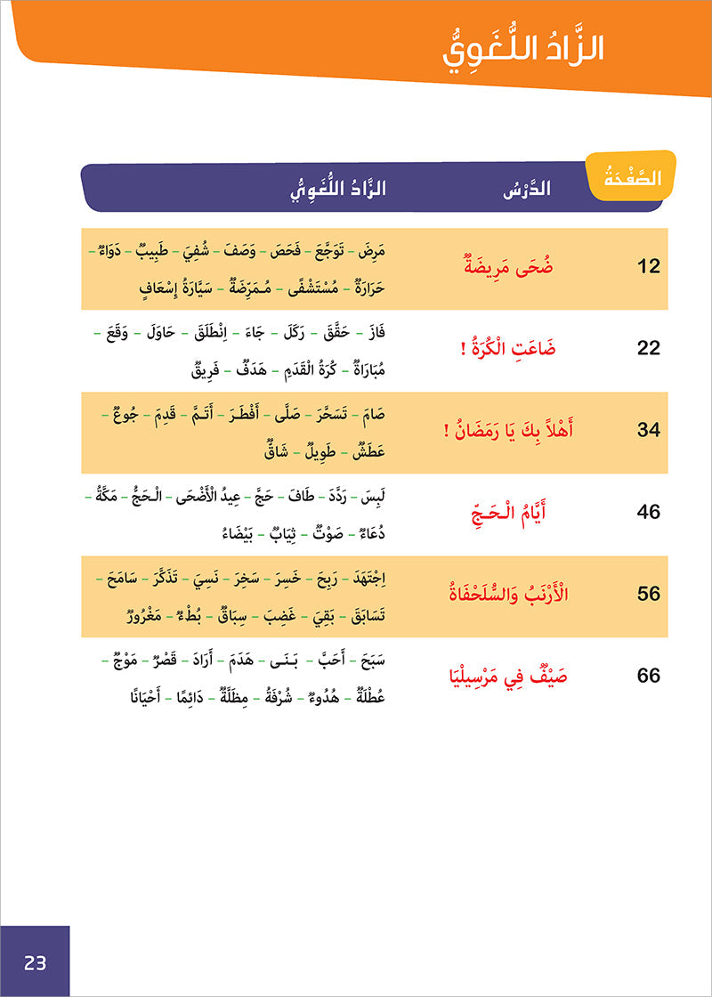 Easy Arabic - I Learn and Master: Level 3, Part 2 العربية الميسرة أتعلم و أتقن