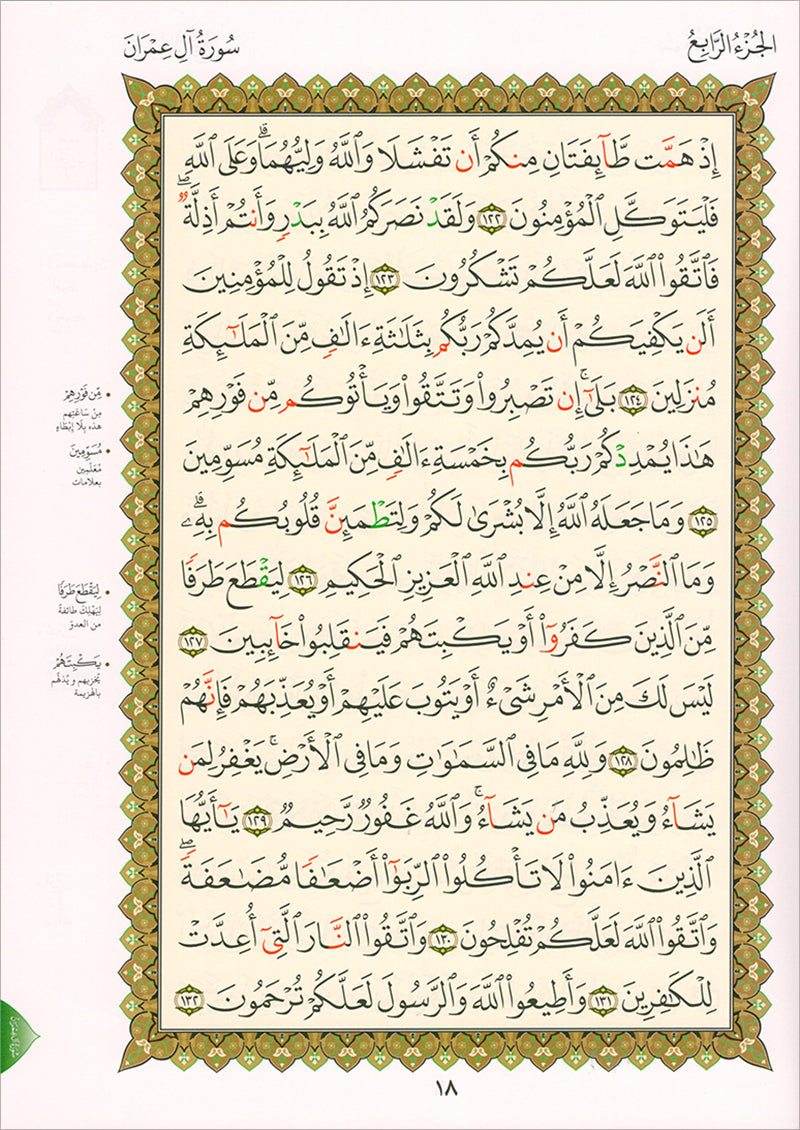 Al-Qaida Al-Nouraniyah and its Applications to Al-Zahra’ II: Surat Al-Imran القاعدة النورانية وتطبيقاتها على الزهراء الثانية - سورة آل عمران