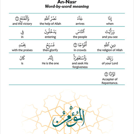 A Student's First Guide to Juz 'Amma: Part 30 (with Transliteration & Word Meaning & QR Code)