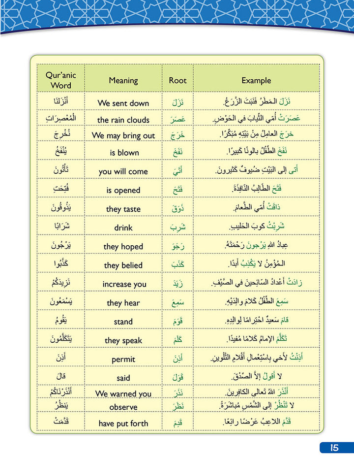 A Student's  First Guide to Juz 'Amma (With MP3 CD, Part 30)