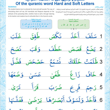 Bidaya Textbook (2024 Edition, With QR Code) سلسلة بداية - كتاب التلميذ