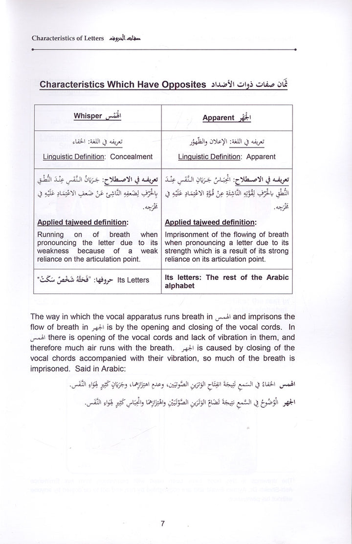 Tajweed Rules of the Qur'an: Part 2