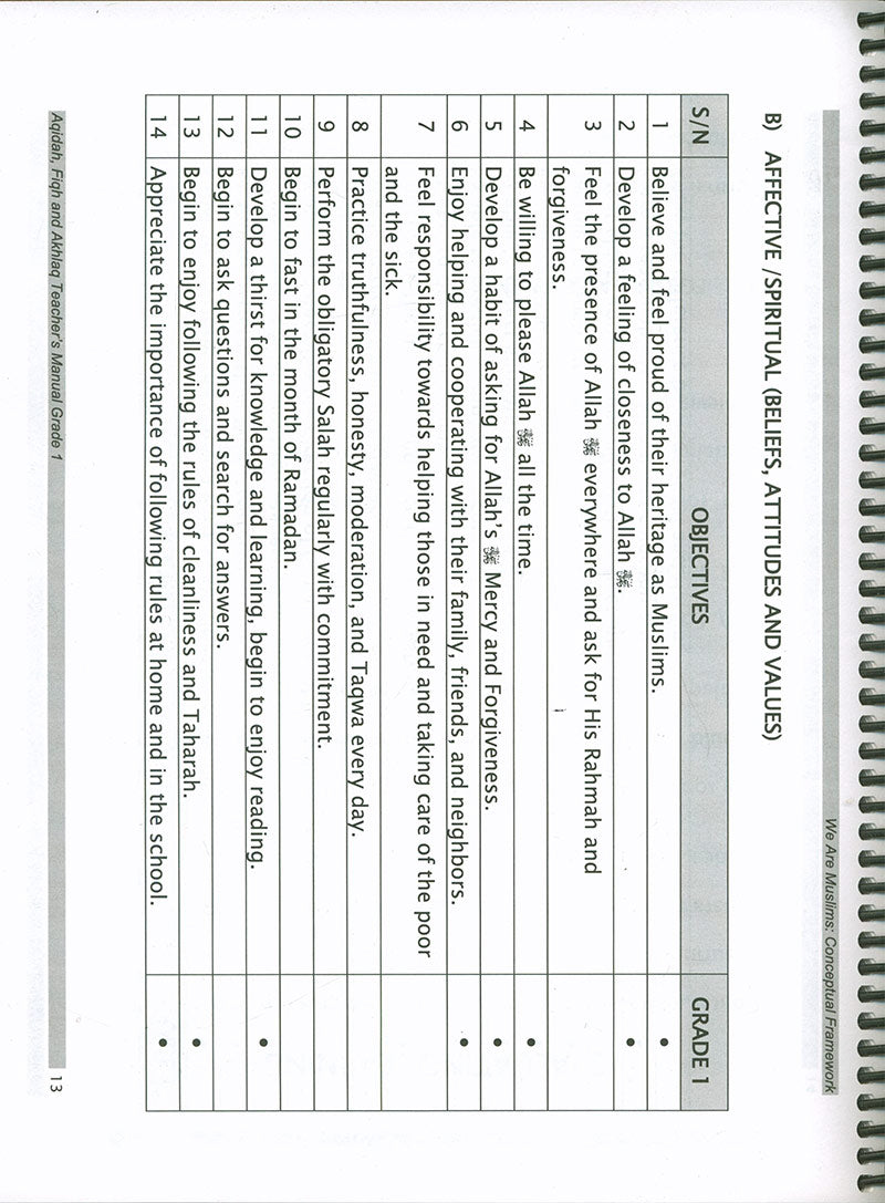 We Are Muslim Teacher's Manual: Grade 1 (Spiral Binding)