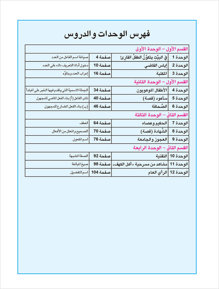 Arabic is the Language of Tomorrow: Workbook Level 11 العربية لغة الغد