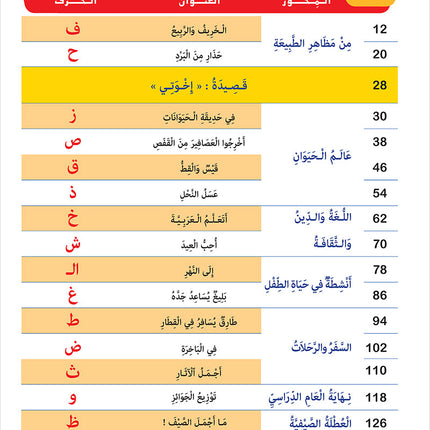 Easy Arabic - I Learn and Master: Level 1, Part 2 العربية الميسرة أتعلم و أتقن