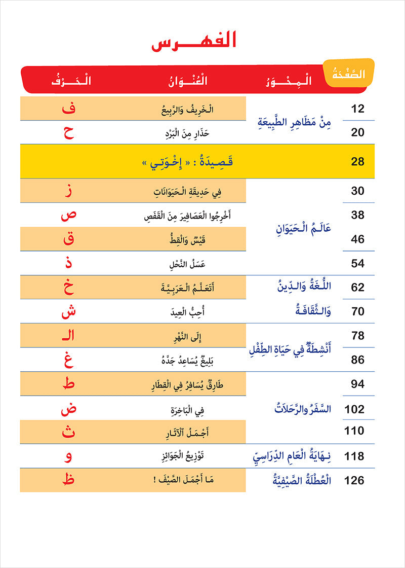 Easy Arabic - I Learn and Master: Level 1, Part 2 العربية الميسرة أتعلم و أتقن