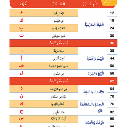 Al Amal Series - Access to the Huppe Learn Online Educational Platform: Level 1 سلسلة الأمل: التعلم الرقمي التفاعلي