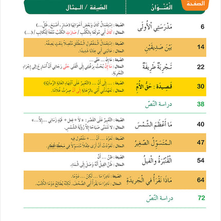 Easy Arabic Reading and Expression - Simplified: Level 6 المنهج الميسر المستوى السادس