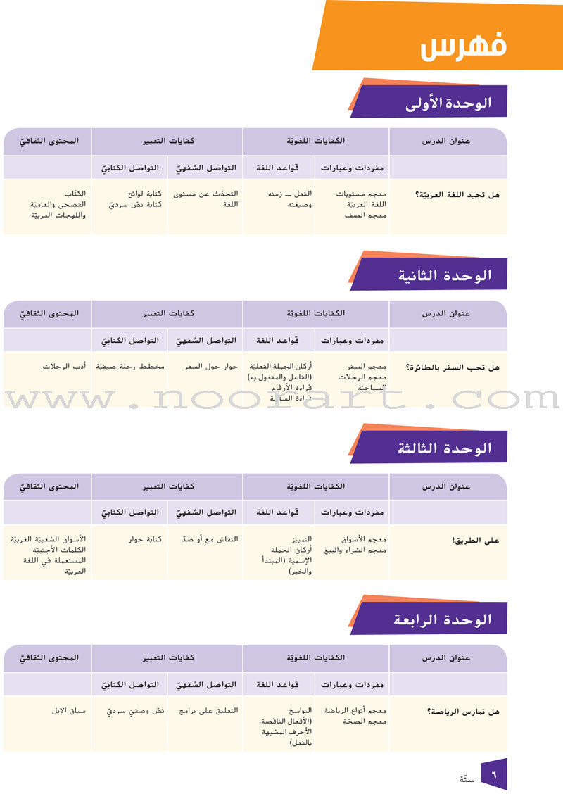 Ya Hala Arabic For Non Native Speaker Textbook and Workbook : Level 2, Part 1 ياهلا