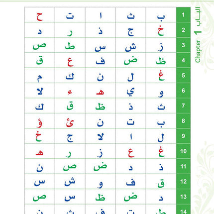 Bidaya Reading Activity سلسلة بداية - تدريبات القراءة
