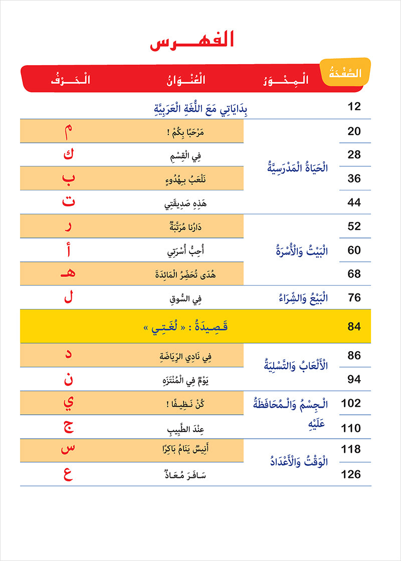 Easy Arabic - I Learn and Master: Level 1, Part 1 العربية الميسرة أتعلم و أتقن