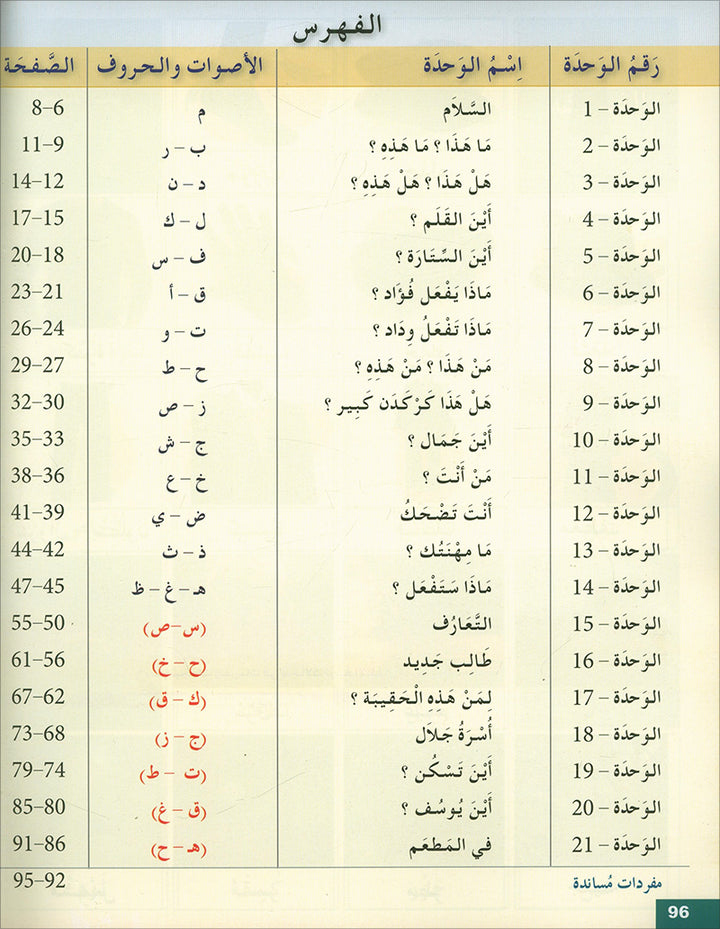 Arabic for Youth Textbook: Level 1