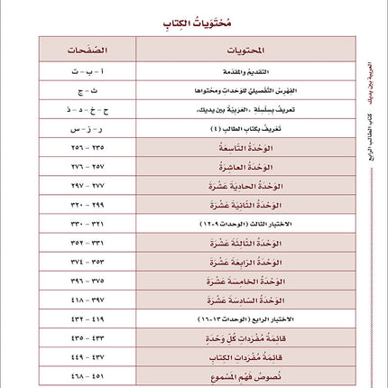 Arabic Between Your Hands Textbook: Level 4, Part 2 (With Online Audio Content) العربية بين يديك كتاب الطالب