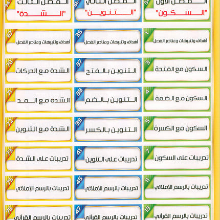 The Integrated Establishment: Volume 3 (Alphabet Letters Book) التأسيس المتكامل: كتاب السكون والتنوين والشدة