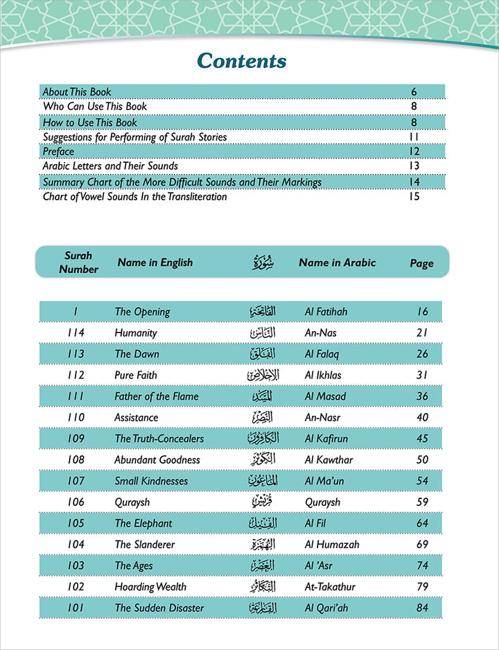 A Student's First Guide to Juz 'Amma: Part 30 (With Transliteration & Word Meaning & QR Code)