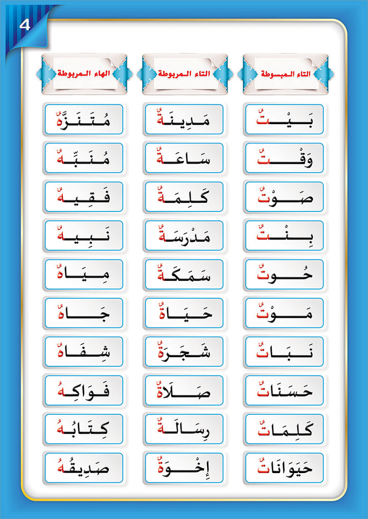 The Integrated Establishment: Reading and Writing Rules Book, Level 4 التأسيس المتكامل: كتاب قواعد القراءة والكتابة