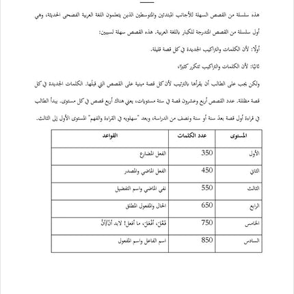 Sahlawayhi 6: Graded Stories - Intermediate