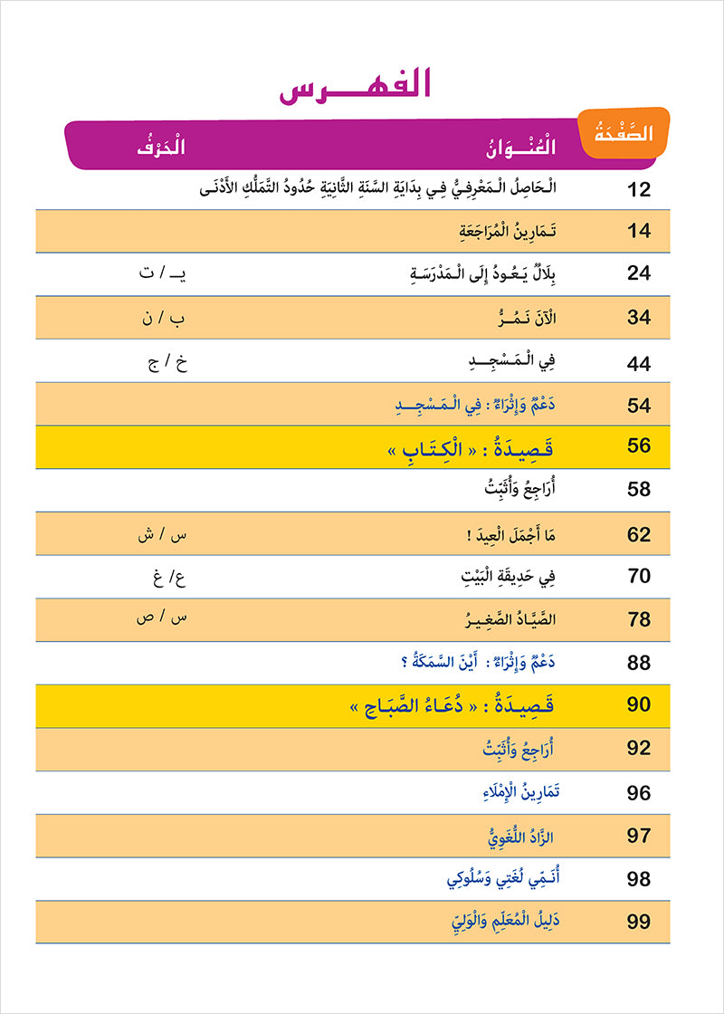 Easy Arabic - I Learn and Master: Level 2, Part 1 العربية الميسرة أتعلم و أتقن